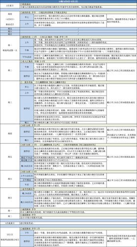 王力宏 快乐大本营 什么时候参加的？历次行程时间线整理！