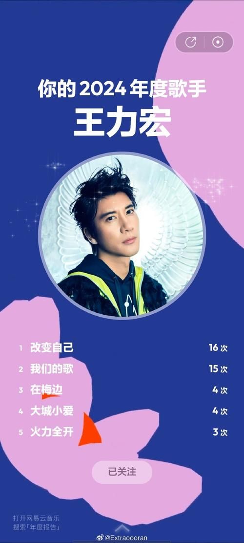 王力宏依然爱你现在还能听吗？各大音乐平台收听指南！