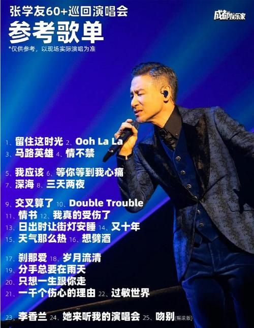 网友评选最好听的张学友好听的歌？这份榜单快收藏起来！