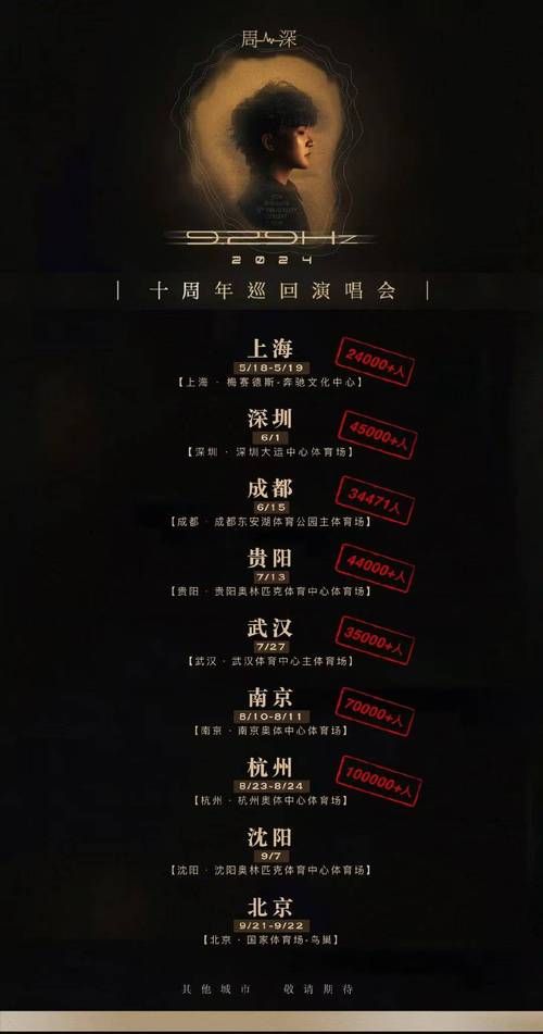 苏打绿北京演唱会时间确定！歌迷们准备好一起嗨翻天！
