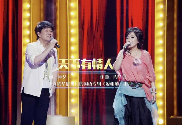 重温经典天下有情人周华健，这首歌承载了多少人的武侠梦？