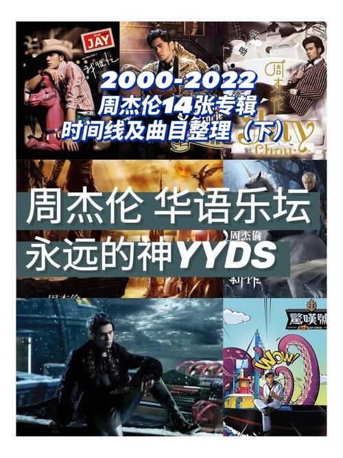 魔术先生周杰伦为什么这么火？揭秘歌曲创作背景！
