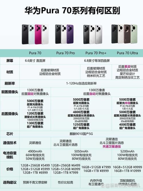 33p和其他型号比哪个更好？行家全面对比帮你做出选择。