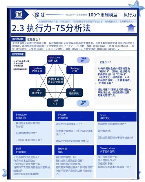 七个巧怎么运用到工作中？学会了效率直接提升！