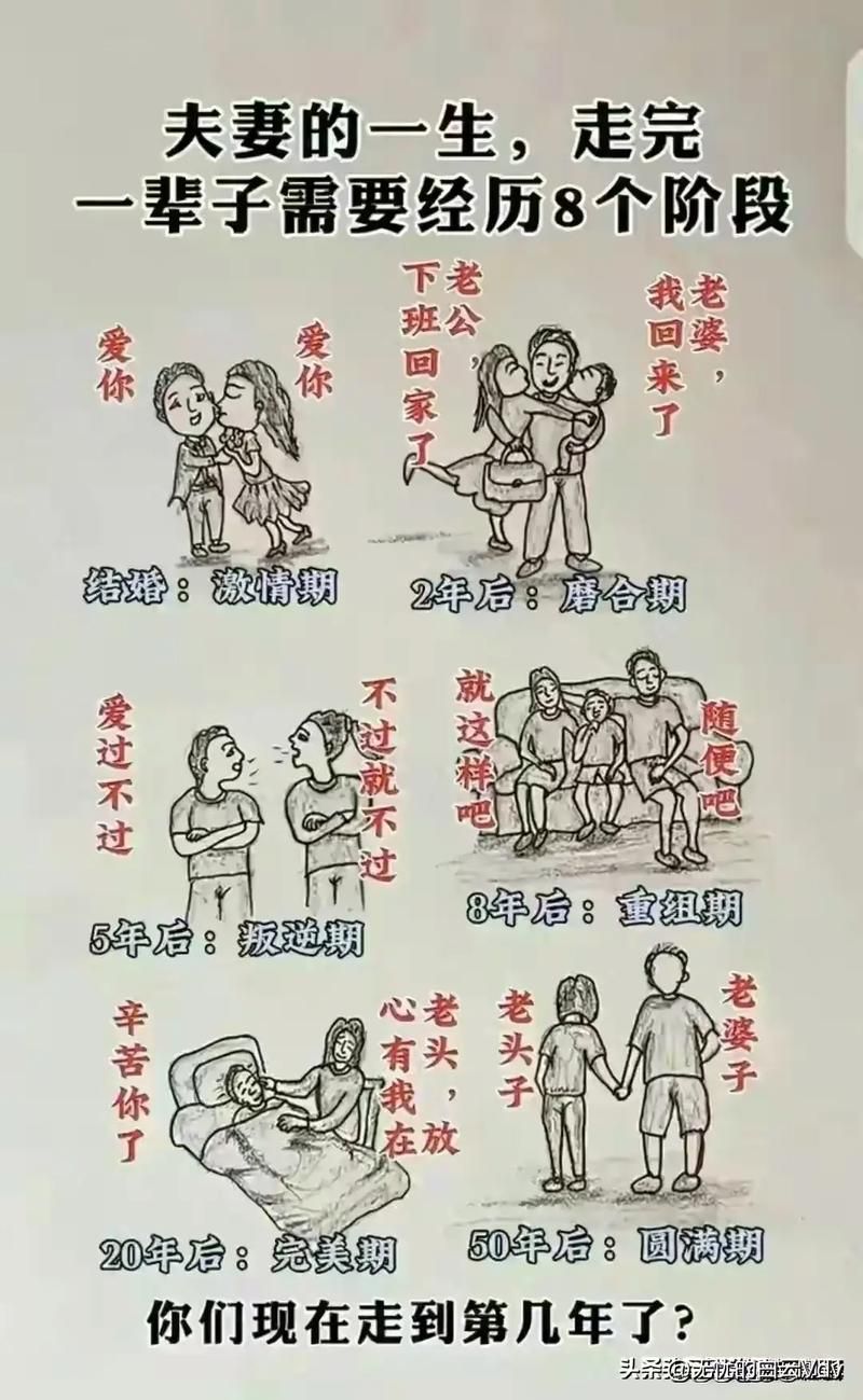 不会爱是一种什么样的感觉？对照看看你是不是也这样。