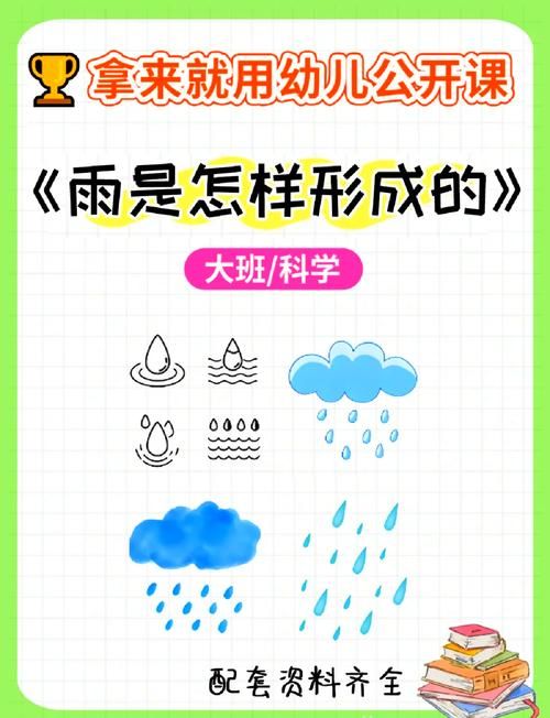 为什么会下狐狸雨？为你揭秘太阳雨形成的科学原理。