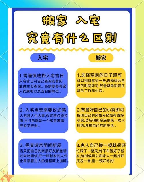 为什么现在年轻人都喜欢宅一起？了解宅文化的几点原因！