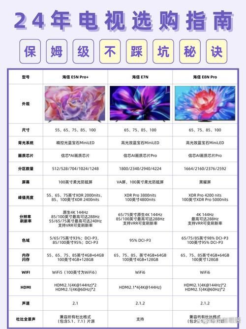 云格格和其他同类比哪个好？对比分析帮你做出选择！
