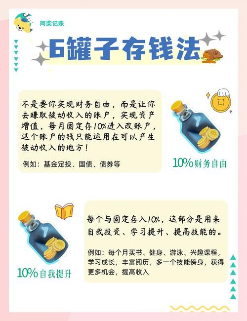 你不会存钱月月光？试试这几个方法告别月光族！