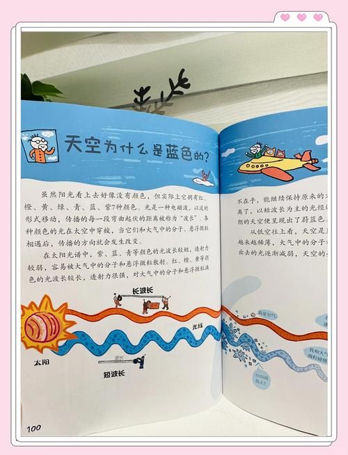 关于那些你懂得的知识科普，满足你的好奇心看这篇就够。