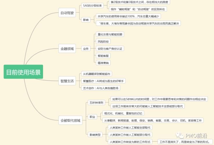 关于高见光的信息汇总，你想了解的都在这篇文章里！