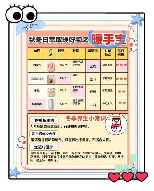 冬天如何才能暖手心？分享几个随时随地都能用的方法！