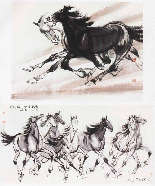 刘中意画马有什么特色？行家为你解读他的绘画技巧！