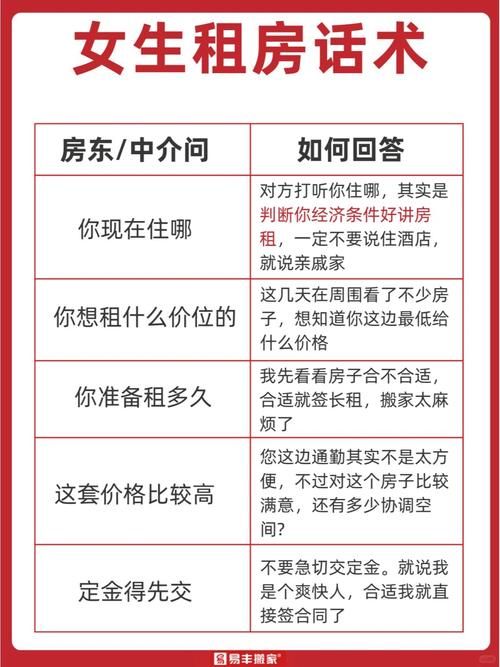 别傻了，租房子一定要注意这几点不然容易吃亏！
