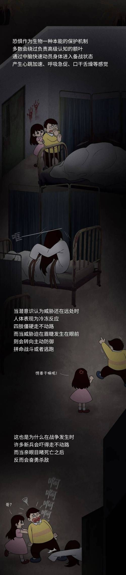 到底你怕谁？分析你内心深处的恐惧来源！