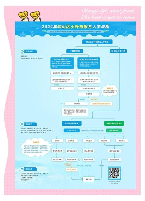 发生秀怎么参加活动？(这里有详细的报名流程和方法)
