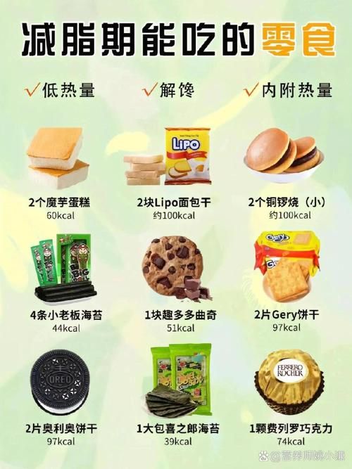 哦 想吃点好吃的但是怕胖？这几种低卡零食满足你！