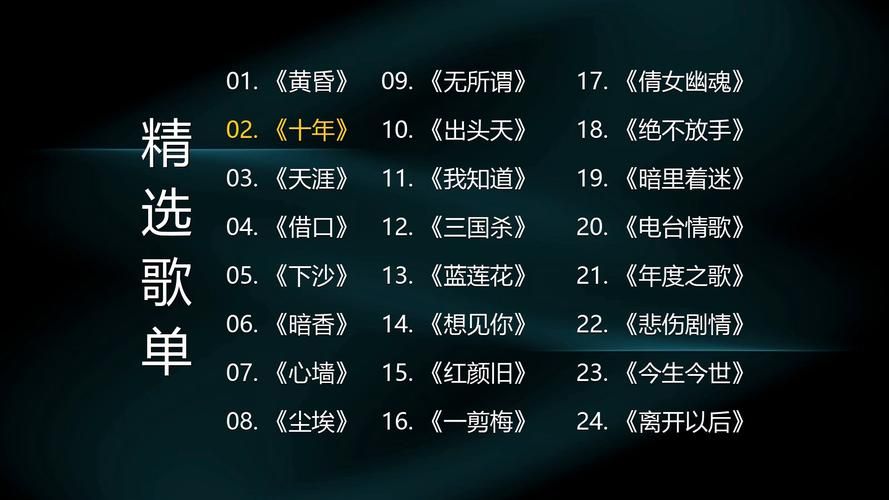 哪里能听到完整的忏悔歌？这几个音乐软件都可以试试。