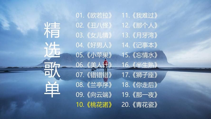 哪里还能听到经典的错错错？分享几个免费听歌渠道！