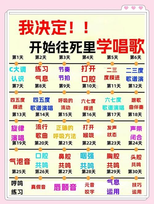 喊t歌怎么练才能不伤嗓子？这几个小技巧你一定要知道！