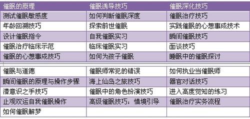 多天涯怎么玩才有趣？老用户分享实用经验技巧！