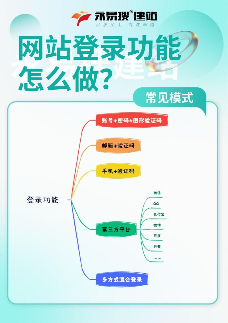 夜夜网要怎么注册登录？手把手教你简单几步！