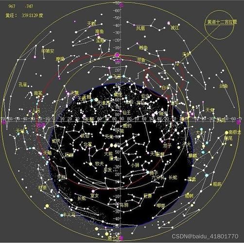 夜空中怎么找到眼泪座？教你简单几步快速定位这个星座！
