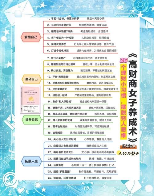 天天想着钱钱钱怎么来？这几个理财入门知识必须懂。