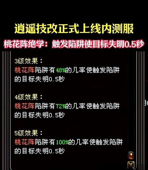 好逍遥这款游戏怎么样？值不值得玩听听老玩家怎么说！