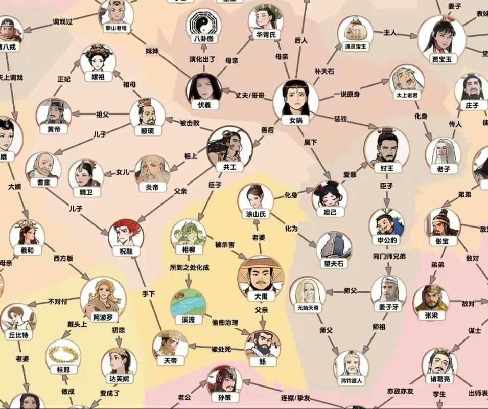 娘子笑主要人物介绍，深入了解角色关系不迷路！