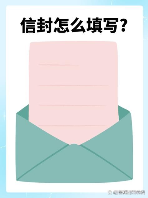 寄信人姓名电话怎么填？一分钟搞懂标准格式和位置。