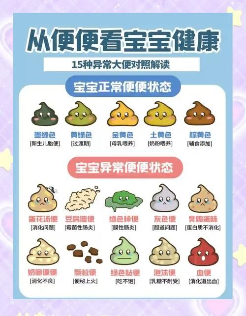 寻找适合小孩子的大便歌？这几首儿歌家长快收藏！