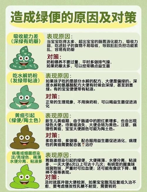寻找适合小孩子的大便歌？这几首儿歌家长快收藏！