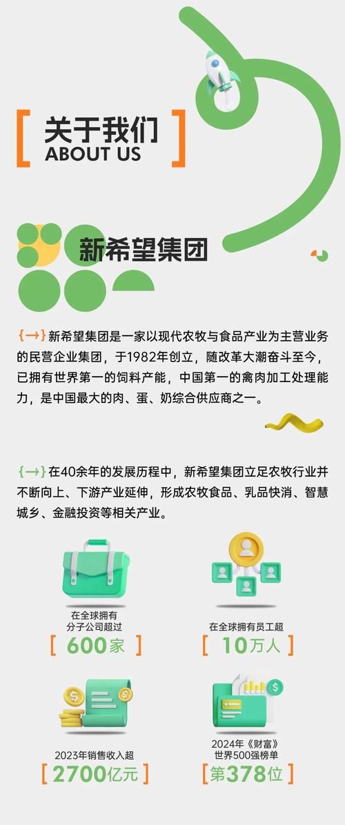 小希望项目最新进展？官方消息都在这里持续更新。