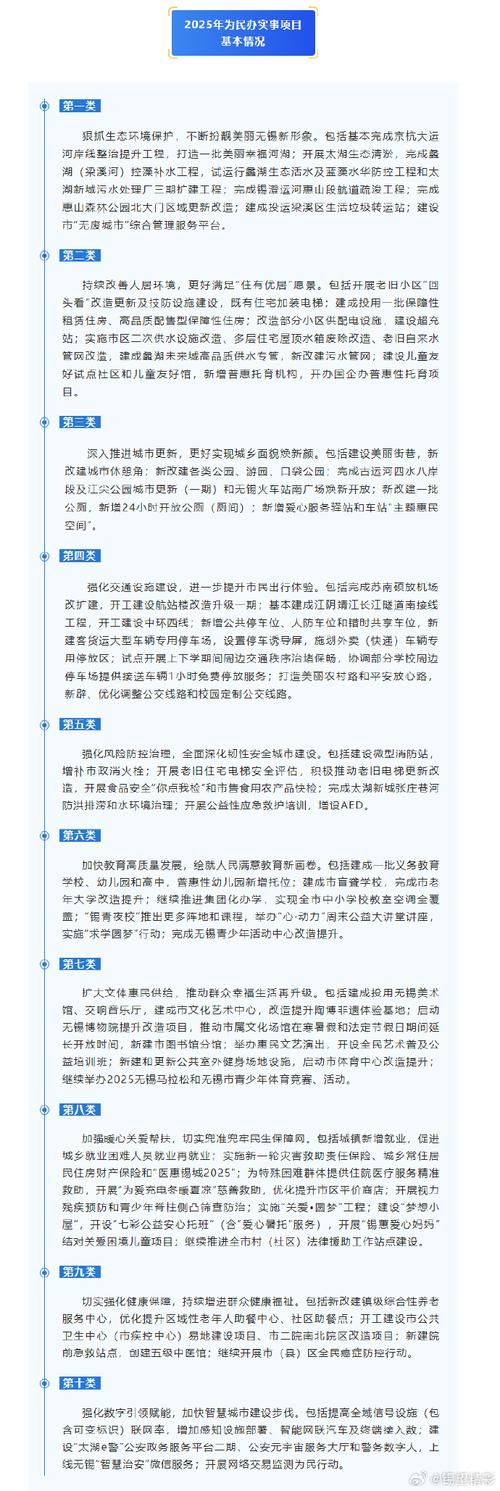 小希望项目最新进展？官方消息都在这里持续更新。