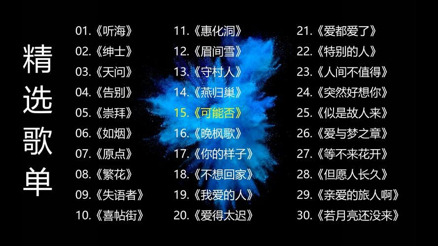 庄立帆的歌曲哪里能听到？分享几个听歌好地方。
