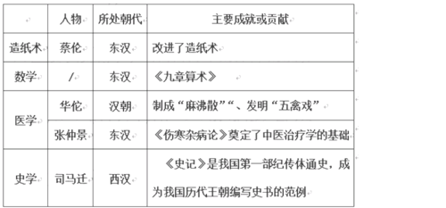 张雪建到底有哪些厉害的成就？深度解析他的贡献与价值。