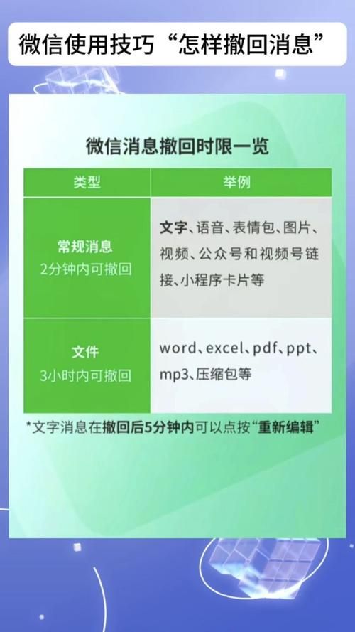 微信消息打错了字怎么补救？除了撤回还可以试试这几招！