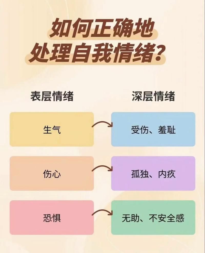 怎么才能做到不哭泣？试试这几个控制情绪的小技巧吧！