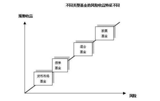 怎么理解采花团这个说法？资深网友为你详细解读。
