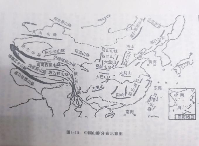怎么看懂一幅山河图？老玩家分享欣赏小技巧！