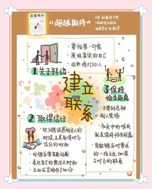 怎么联系上张一益？分享几个可能找到他的途径和方法！