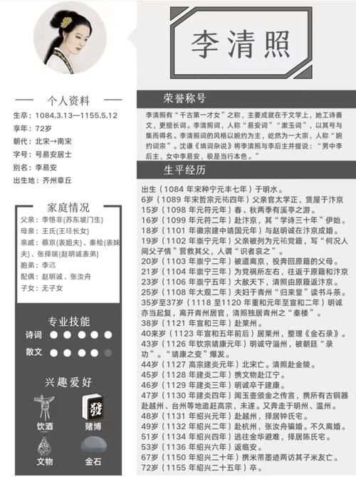 想了解李景侠的经历吗？这里有你想知道的内容！
