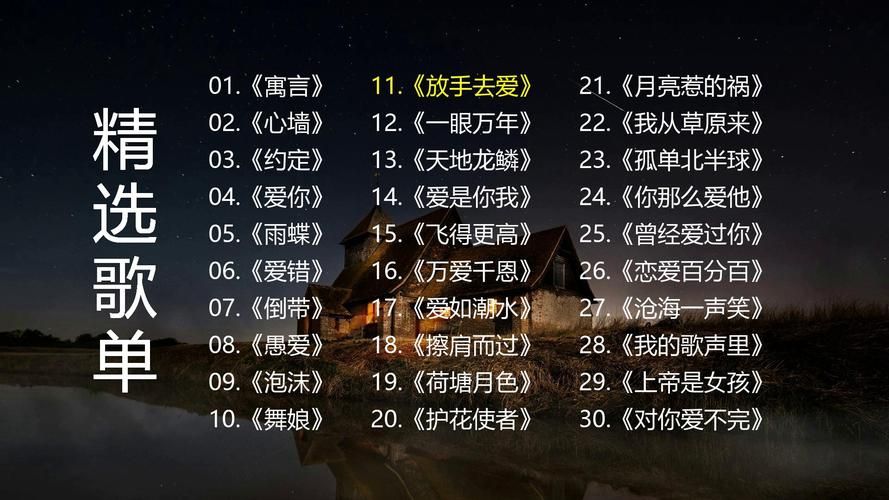 想听傅健颖的歌去哪里找？这几个平台资源比较全。