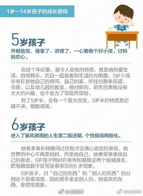 想让家里儿子成为好男娃？这几点家庭教育不能少！