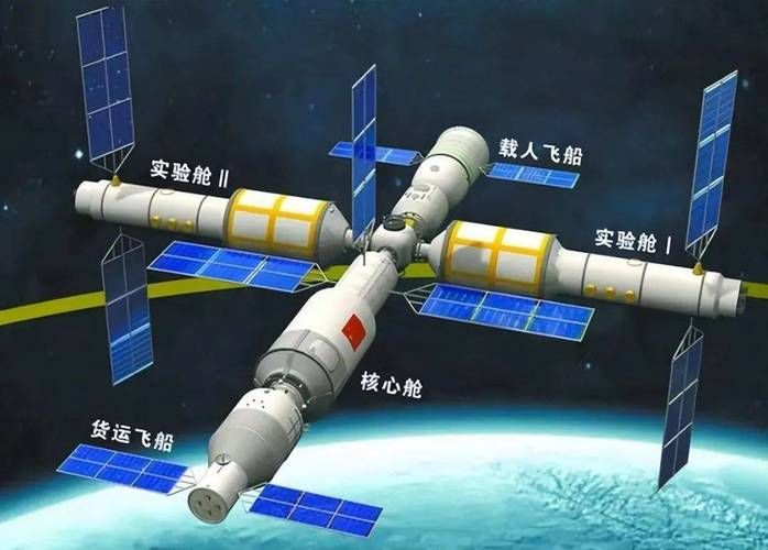 我问天实验舱里面有什么？带你看看中国空间站新成员！