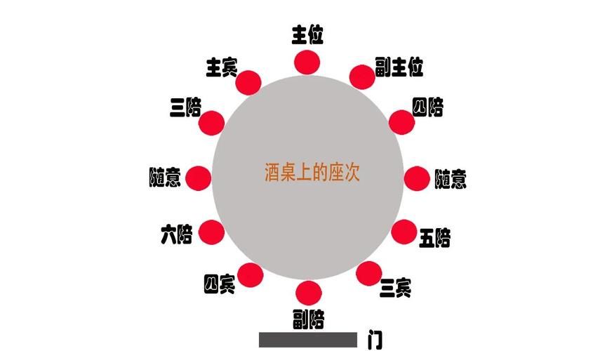 朋友聚会地点在哪呢？学会这个方法一键分享位置超方便！