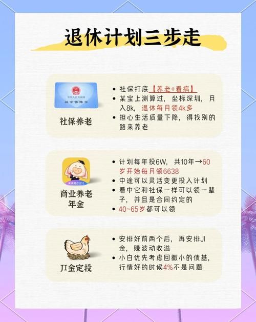 步入六十路生活怎么规划？退休后的日子这样过更精彩！