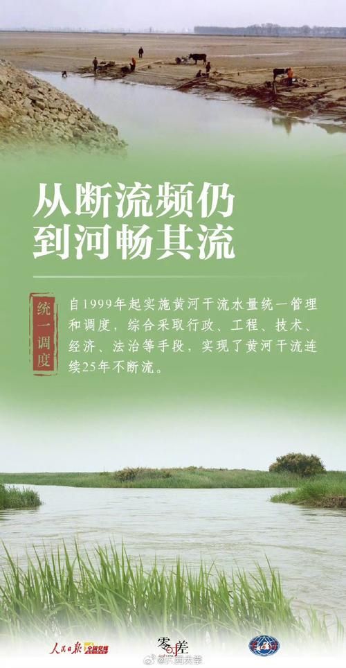 治理黄河水有多重要？看看这些工程带来的巨大改变！