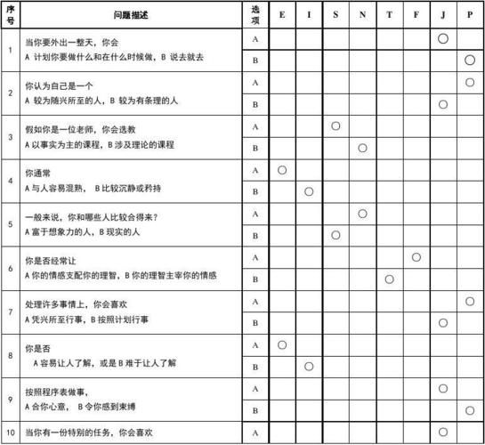 激战1哪个职业厉害？资深玩家推荐这几个强力选择！